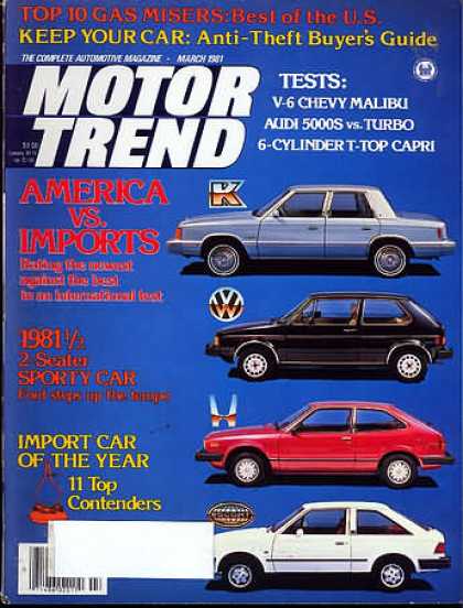 Motor Trend - March 1981