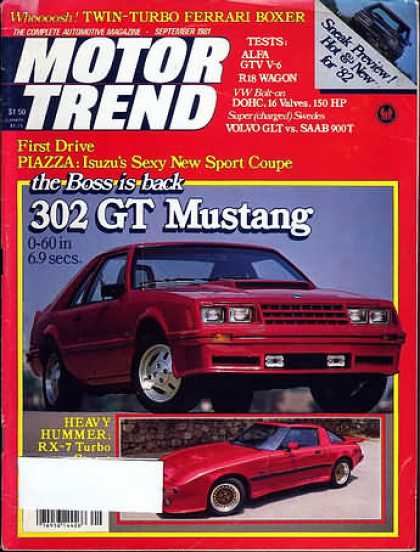 Motor Trend - September 1981