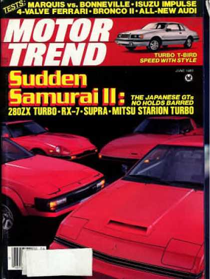 Motor Trend - June 1983
