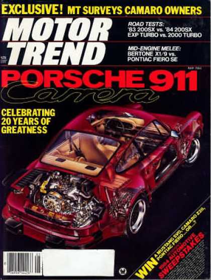 Motor Trend - May 1984