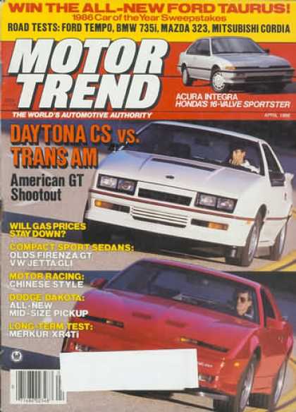 Motor Trend - April 1986