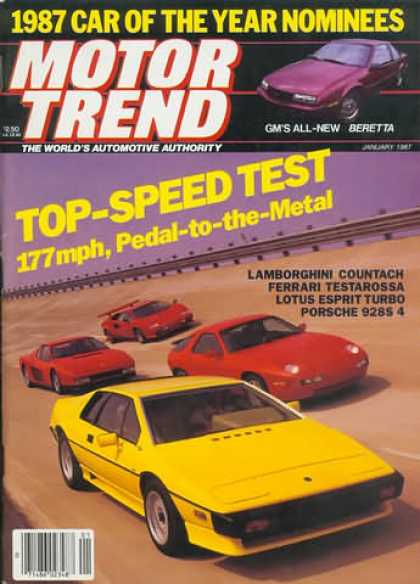 Motor Trend - January 1987