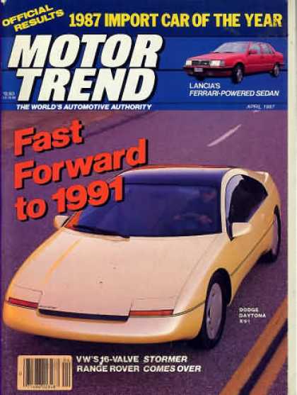 Motor Trend - April 1987