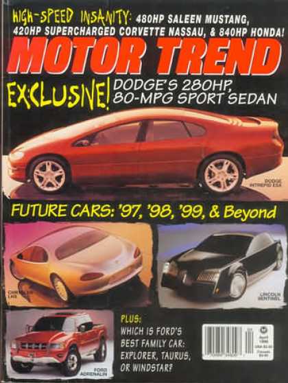 Motor Trend - April 1996