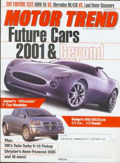 Motor Trend - April 2000