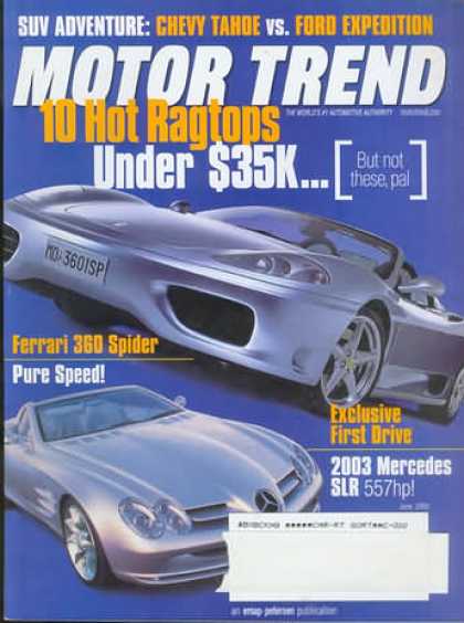 Motor Trend - June 2000