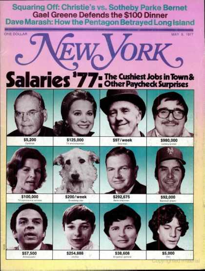 New York - New York - May 9, 1977