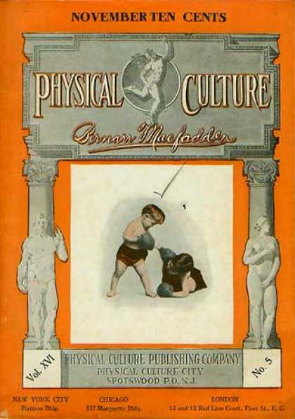 Physical Culture - 11/1906