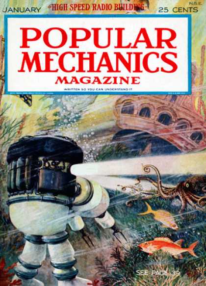 Popular Mechanics - January, 1925