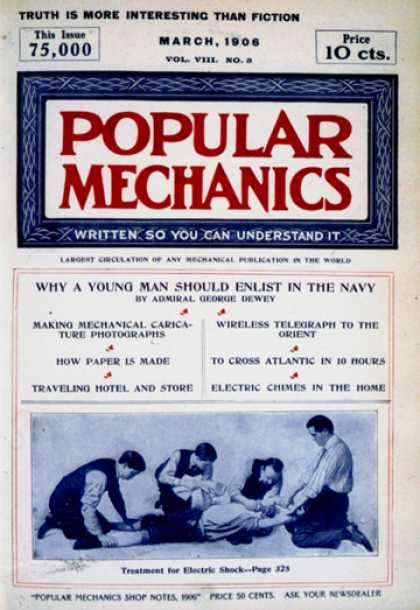 Popular Mechanics - March, 1906