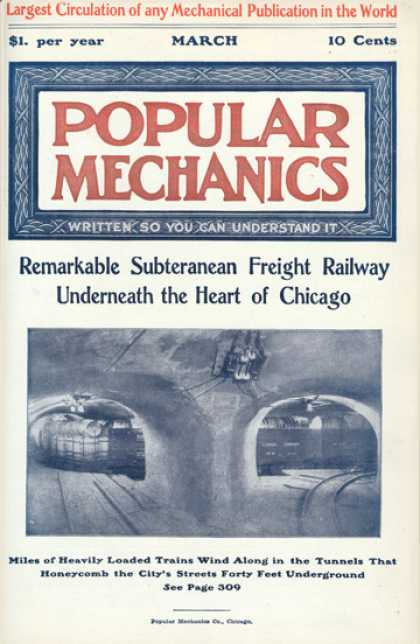 Popular Mechanics - March, 1904