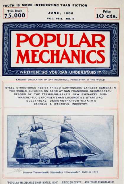 Popular Mechanics - June, 1906