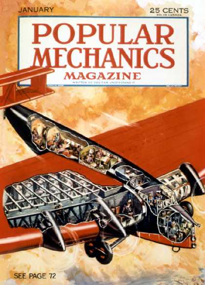 Popular Mechanics - January, 1933