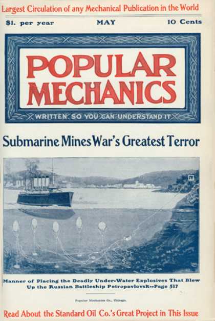Popular Mechanics - May, 1904