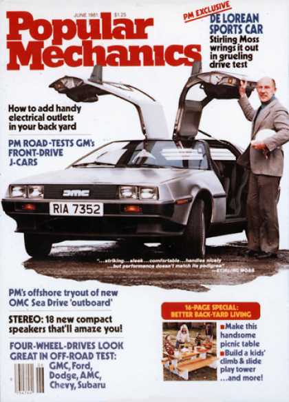 Popular Mechanics - June, 1981