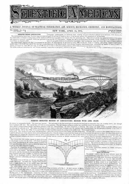 Scientific American - 1875-04-24