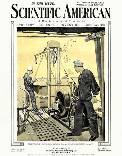 Scientific American - 1921-01-01