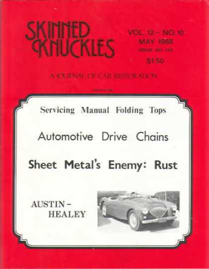 Skinned Knuckles - May 1988