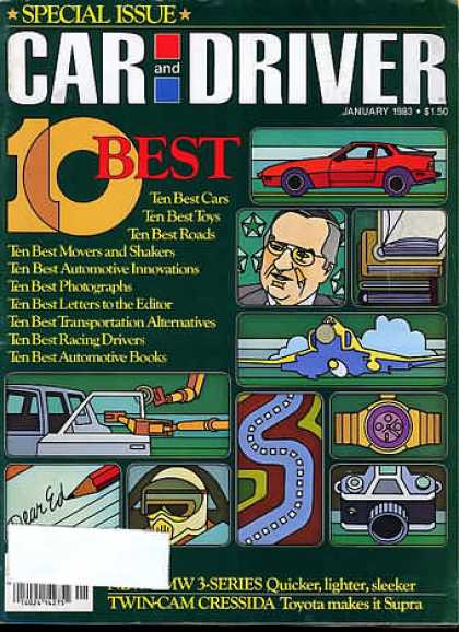 Sports Car Illustrated - January 1983