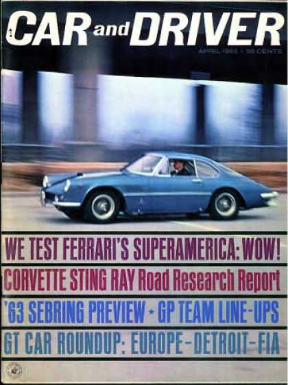 Sports Car Illustrated - April 1963