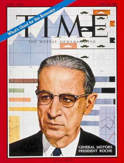 Time - James M. Roche - May 20, 1966 - Economy - Cars - General Motors - Automotive Ind