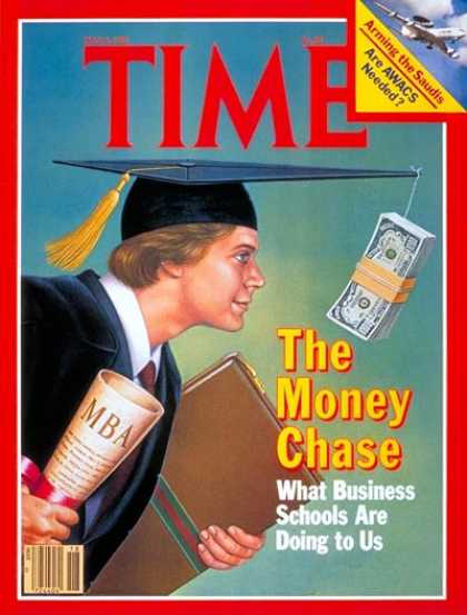 Time - Business Schools - May 4, 1981 - Schools - Education