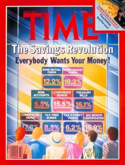 Time - Savings Plans - June 8, 1981 - Banking - Business