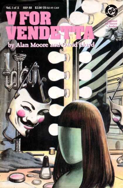 V for Vendetta 1 - Brunette Wig - Lighted Mirror - Theater Mask - Makeup - Candle - David Lloyd