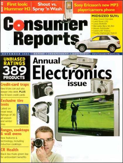 Various Magazines 14106
