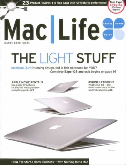 Various Magazines 20071