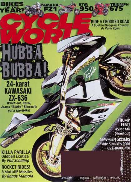 Various Magazines 4891