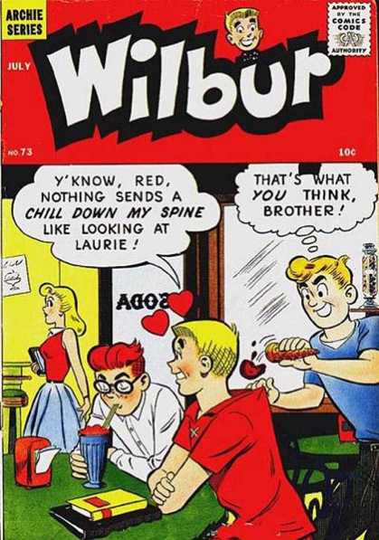 Wilbur 73 - Archie Series - Milkshake - School Books - Ice Cream Cone - Soda Shop
