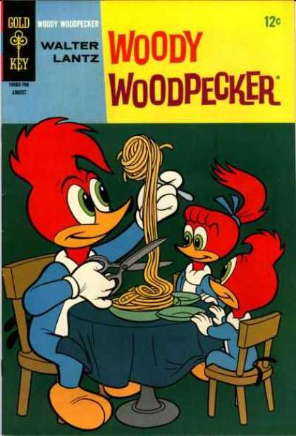 Woody Woodpecker 98