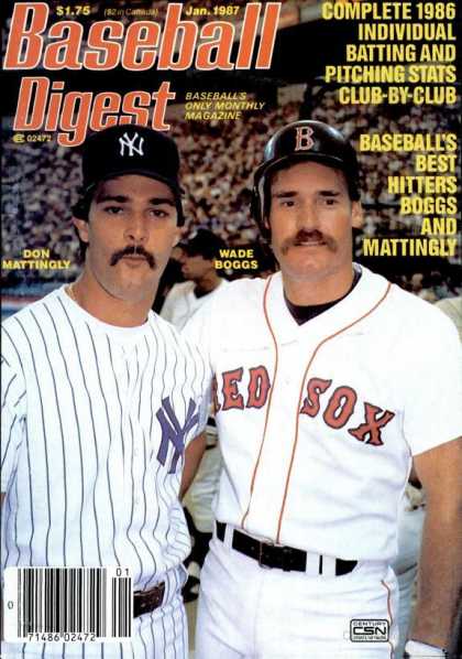 Baseball Digest - January 1987