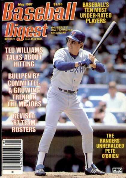 Baseball Digest - May 1987