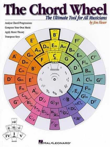 Bestsellers (2006) - The Chord Wheel: The Ultimate Tool for All Musicians by Jim Fleser
