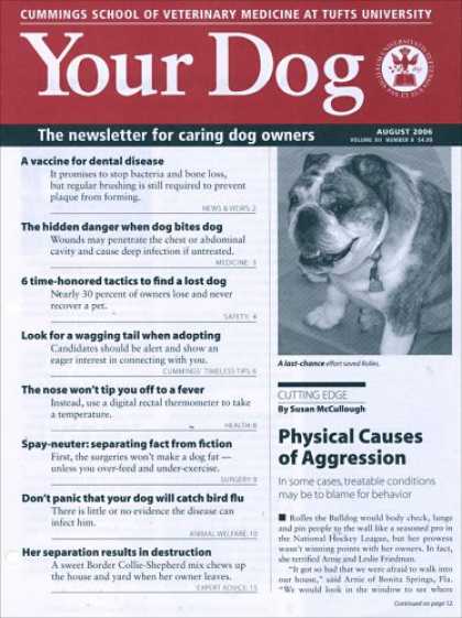 Bestselling Magazines (2008) - Your Dog