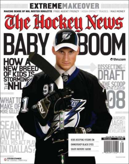 Bestselling Magazines (2008) - Hockey News