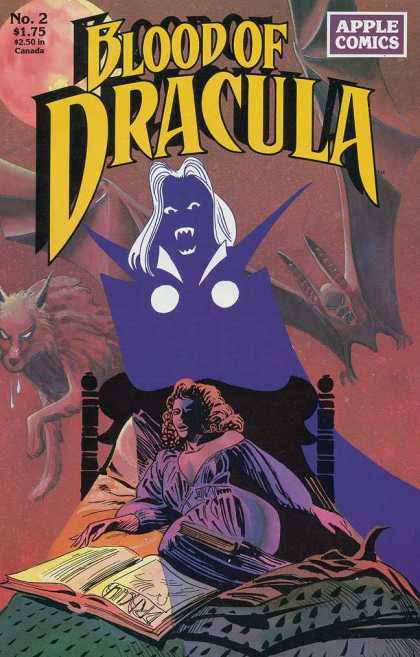 Blood of Dracula 2