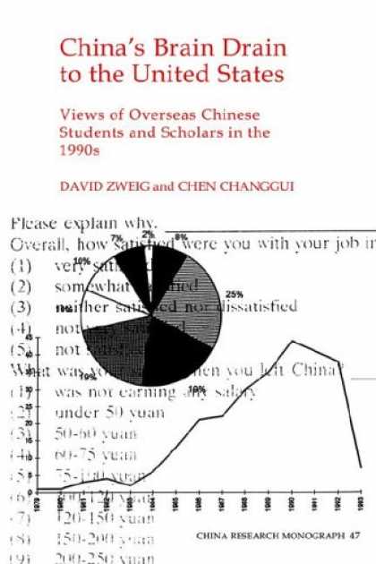 Books About China - China's Brain Drain to the United States: Views of Overseas Chinese Students and
