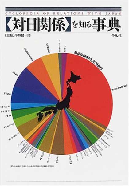 Books About Japan - Tainichi kankei o shiru jiten =: Cyclopedia of relations with Japan (Japanese Ed