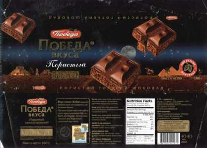 Candy Wrappers - Pobeda
