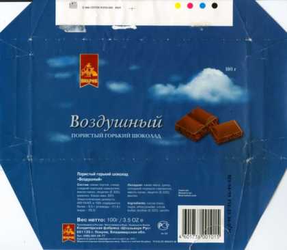 Candy Wrappers - Shtolverk Rus