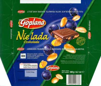 Candy Wrappers - Goplana