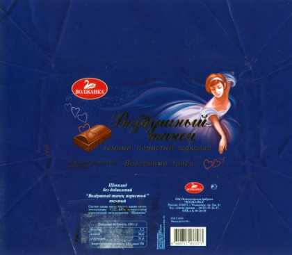 Candy Wrappers - Volzhanka