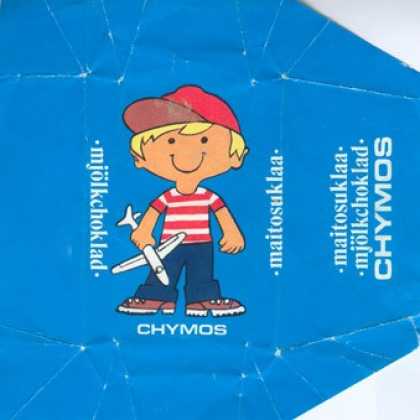 Candy Wrappers - Chymos
