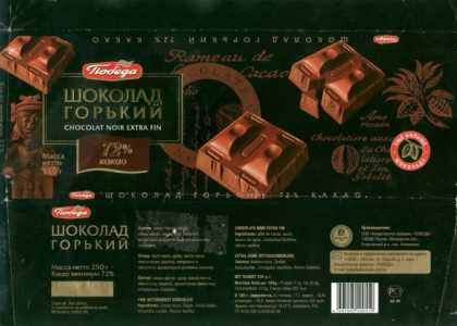 Candy Wrappers - Pobeda