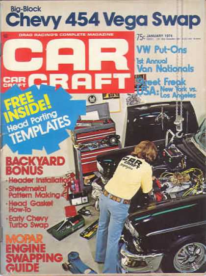 Car Craft - January 1974