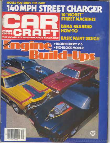 Car Craft - December 1981