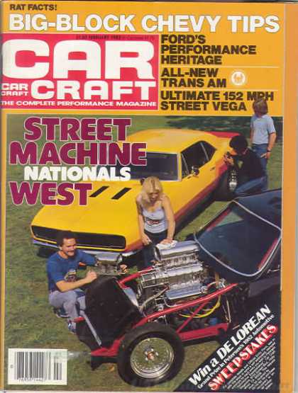 Car Craft - February 1982